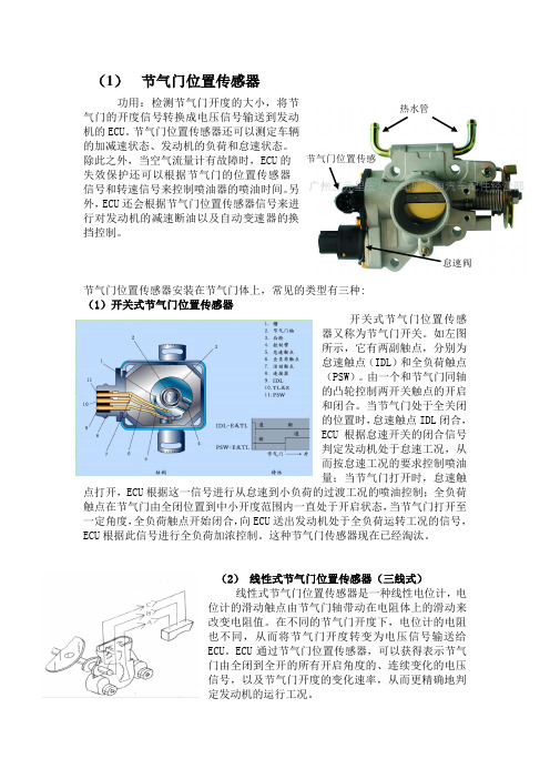 节气门&曲轴位置传感器感知和检测