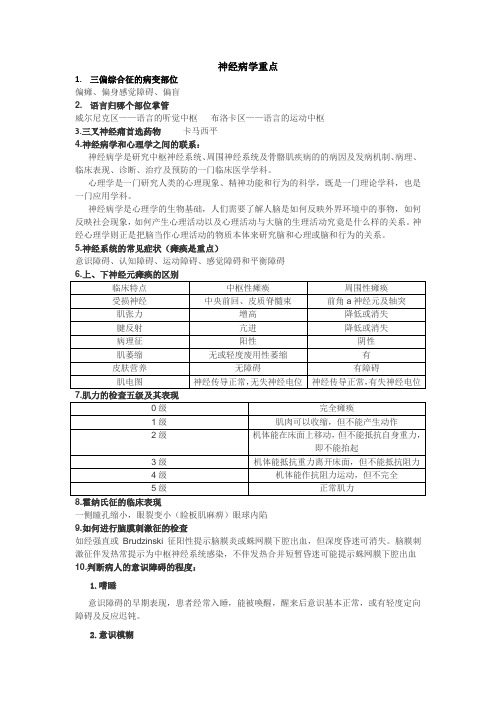 神经病学重点