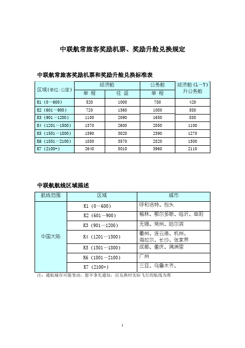 中联航常旅客奖励机票、奖励升舱兑换规定