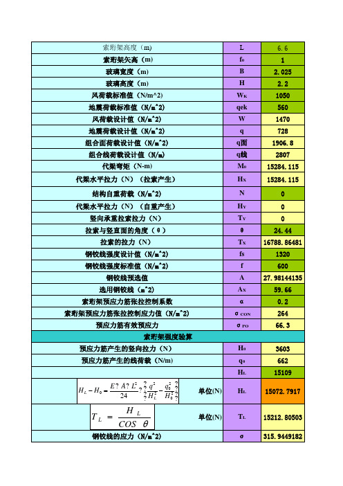 玻璃幕墙结构常用计算表格