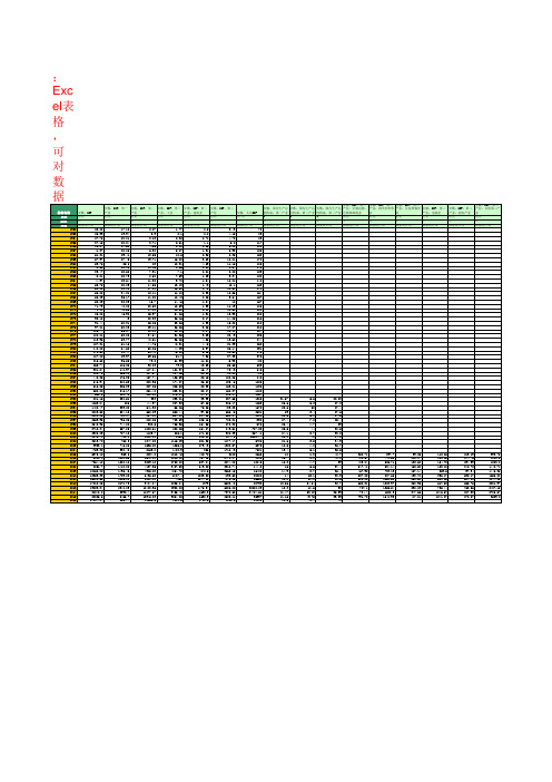 国家统计局：国内生产总值：安徽(1952年至2016年)