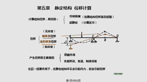 静定结构位移PPT课件