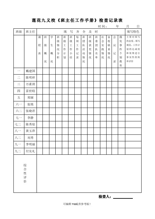 《班主任工作手册》检查记录表