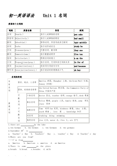 学习方法初一英语语法(新东方)知识必备_英语