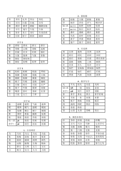 苏教国标版二年级生字词扩词最新版