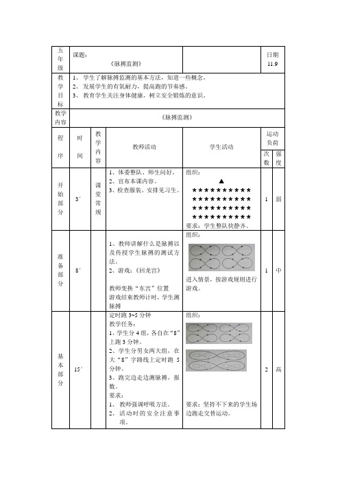 教案脉搏监测