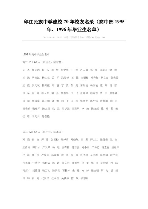 建校70年校友名录9596