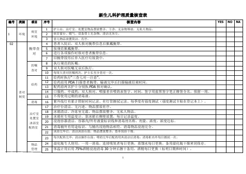 新生儿科护理质量核查表