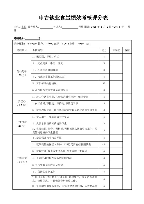 食堂员工绩效考核表