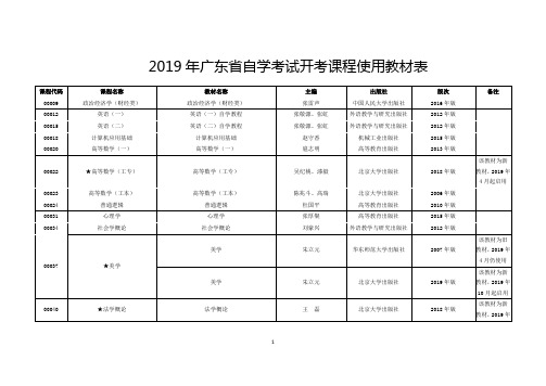 2019年广东自学考试开考课程使用教材表