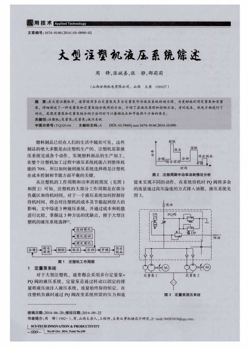 大型注塑机液压系统综述