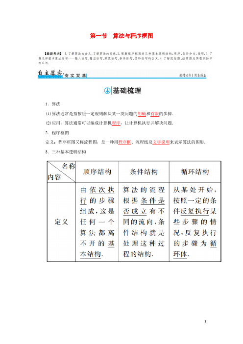 高考数学一轮总复习 第九章 算法初步、统计与统计案例 第一节 算法与程序框图练习 文