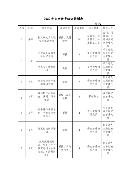 安全教育培训计划表