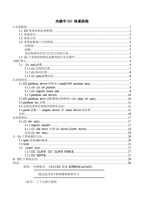 内核中I2C体系结构-最强学习笔记!