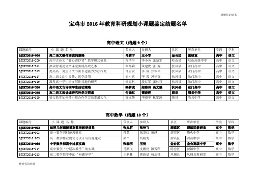 宝鸡市2016年教育科研规划小课题鉴定结题名单.doc