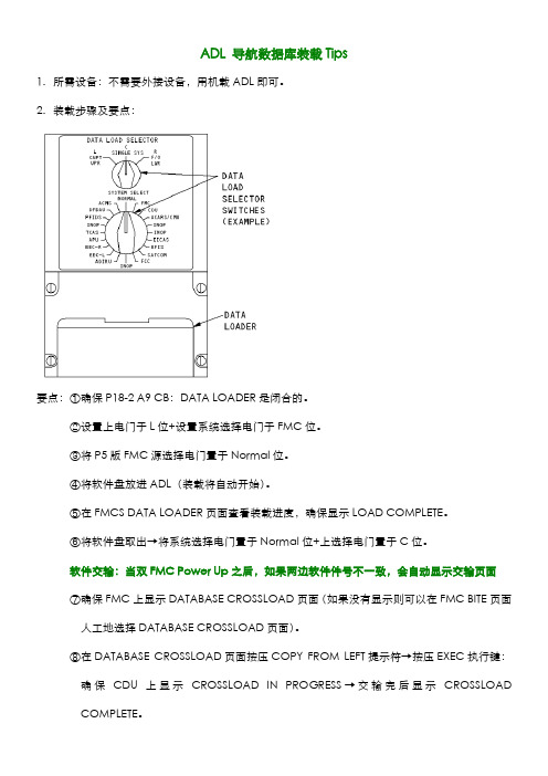 737NG ADL-导航数据库装载Tips