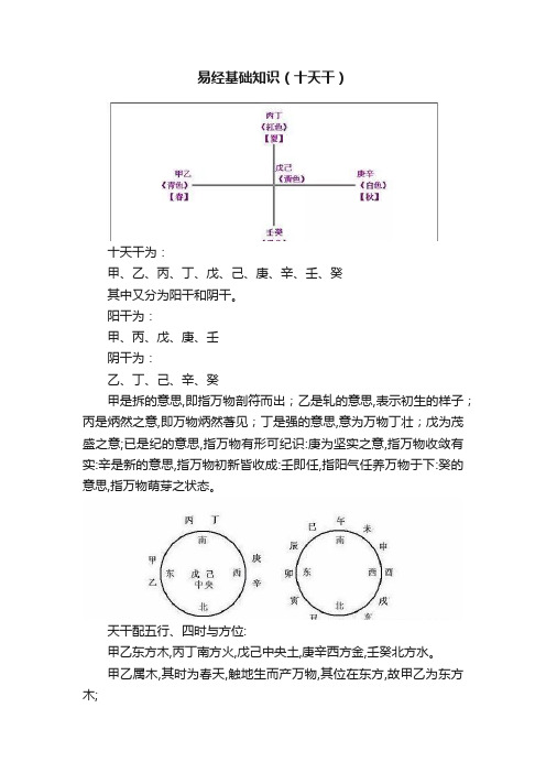 易经基础知识（十天干）