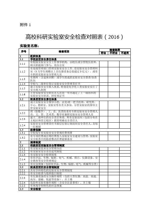 高校科研实验室安全检查对照表(2016)全解