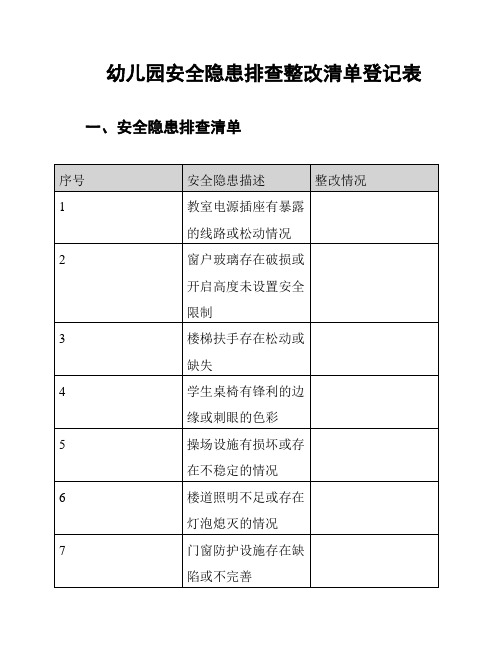 幼儿园安全隐患排查整改清单登记表