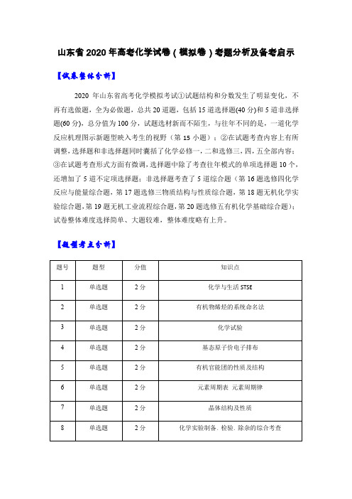 山东省2020年高考化学试卷(模拟卷)考题分析及备考启示