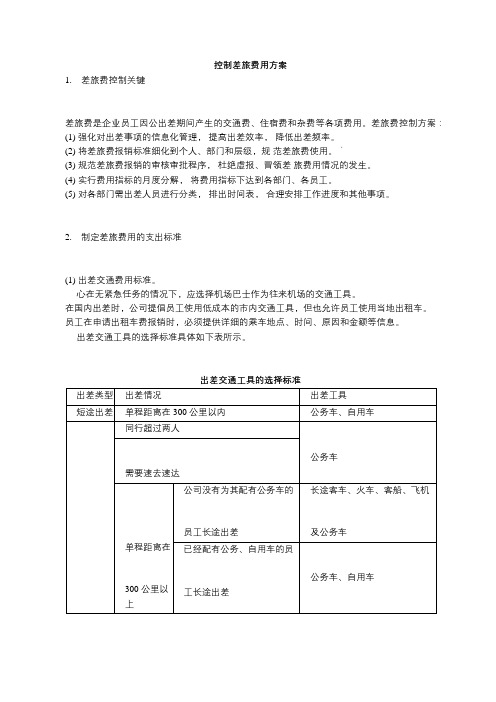 控制差旅费用方案