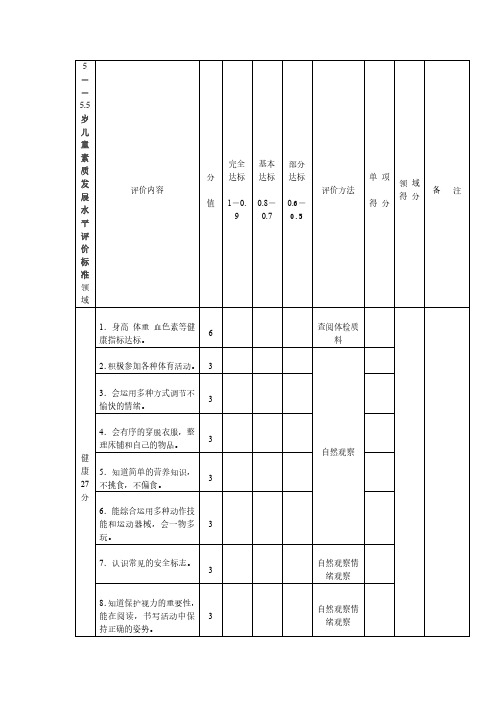 5-5.5岁儿童素质发展水平评价标准