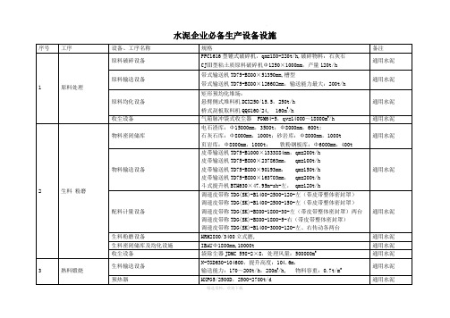 水泥企业必备生产设备设施清单