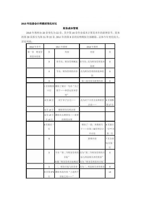 财务管理2015年注册会计师教材变化对比0