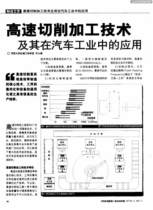 高速切削加工技术及其在汽车工业中的应用