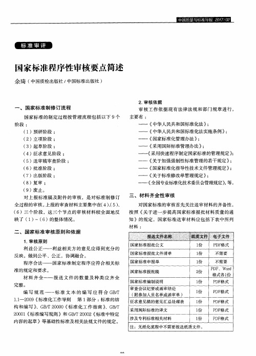 国家标准程序性审核要点简述