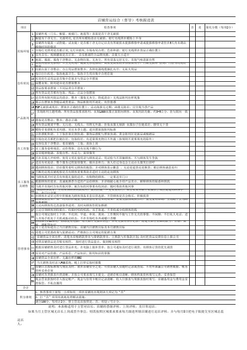 营运管理综合巡店跟进表(督导版)