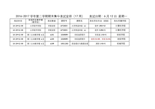 2016-2017学年第二学期期末集中考试安排(17周)考试日期 - 副本