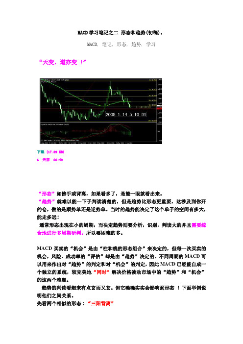 MACD学习笔记之二形态和趋势