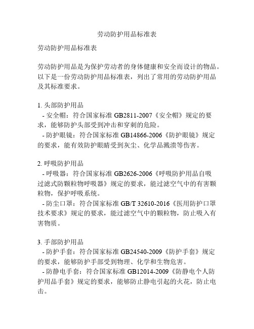 劳动防护用品标准表