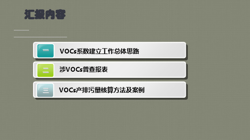 4 第二次全国污染源普查工业源VOCs产排污量核算方法1217