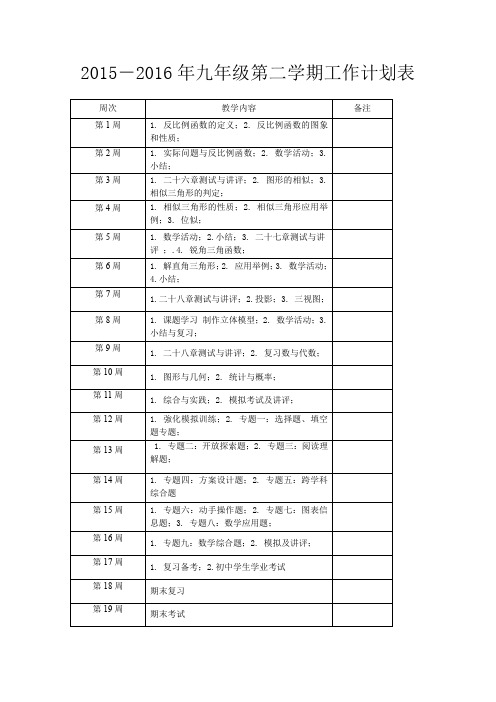 2015-2016年九年级第二学期工作计划表