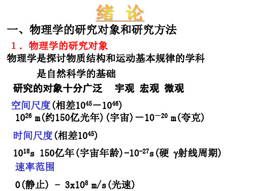 物理学的研究对象和研究方法