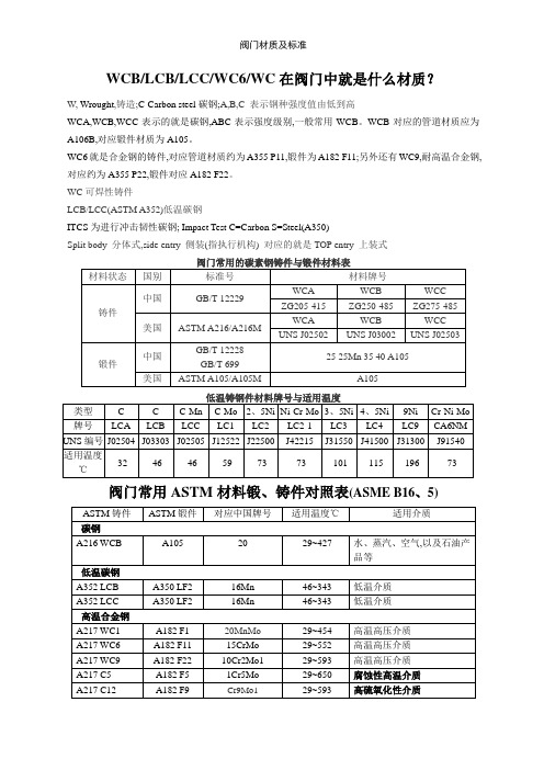 阀门材质及标准