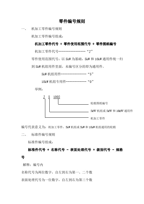 零件编号规则