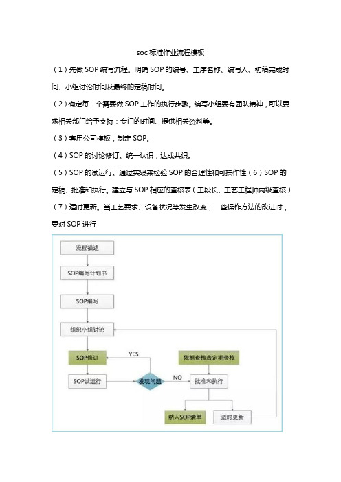 soc标准作业流程模板