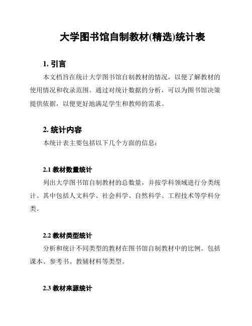 大学图书馆自制教材(精选)统计表