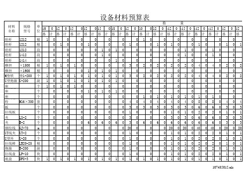 10KV线路工程材料表