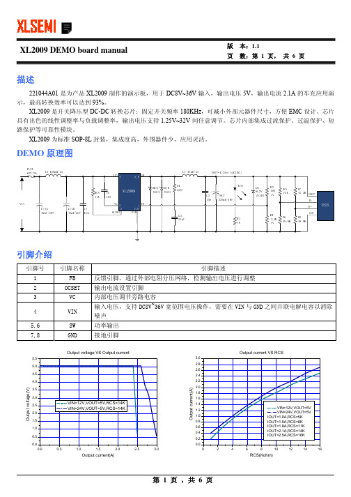 XL2009中文原厂资料演示版