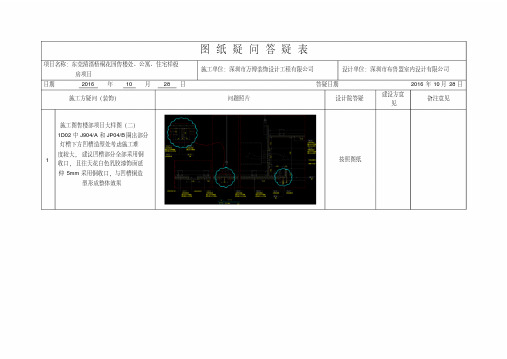 图纸疑问答疑表（范例）