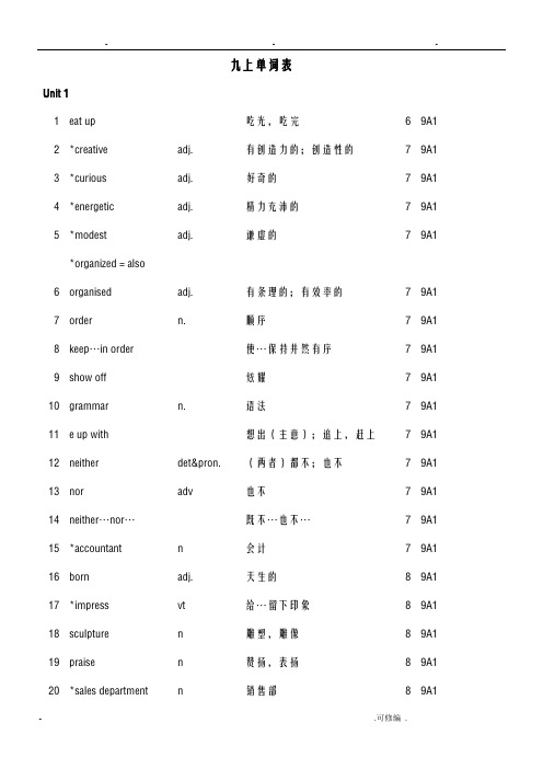 牛津英语九上单词表