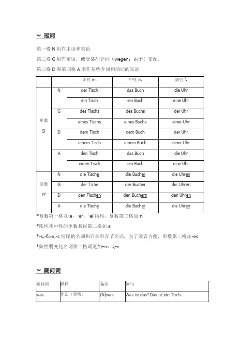 (完整版)德语语法吐血大总结,推荐文档