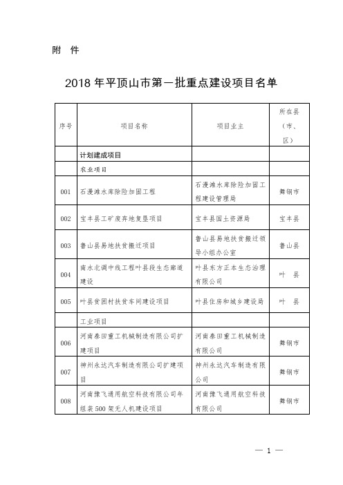 2019年平顶山市重点建设项目名单