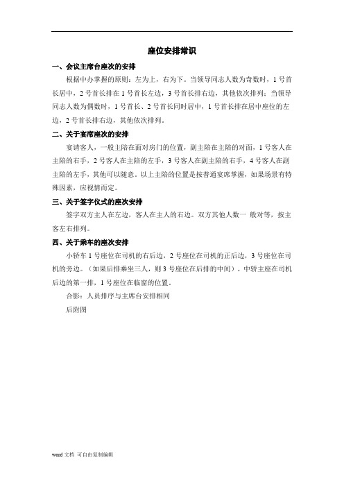 会议座次礼仪安排图示(图文并茂)：桌签、桌牌摆放规则