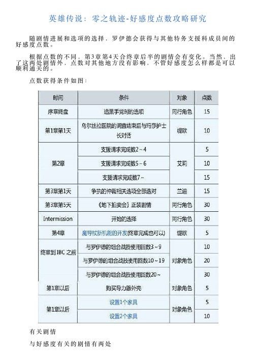 英雄传说：零之轨迹好感度点数攻略研究