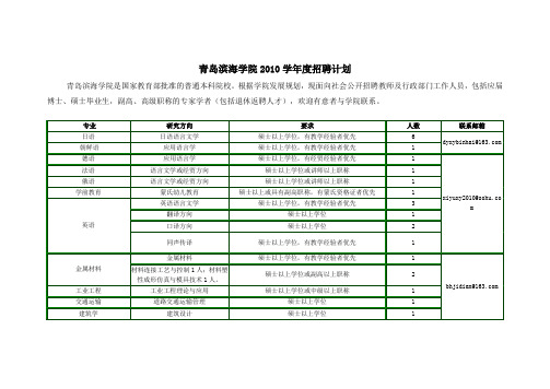 青岛滨海学院2010学年度招聘计划